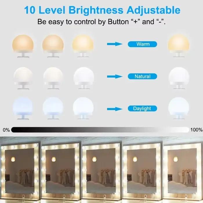 Miroir de maquillage ampoule LED lumières de vanité USB 12V salle de bain coiffeuse éclairage Dimmab