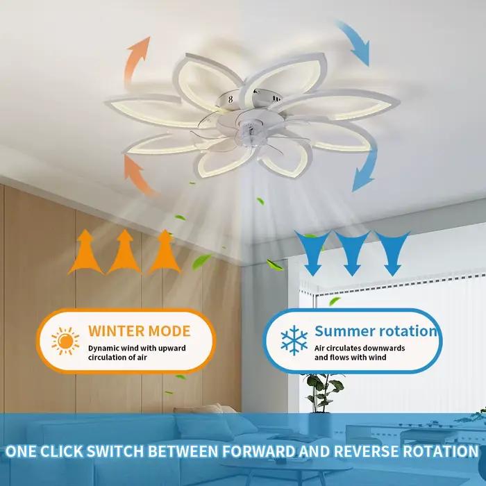 Pétales LED plafonnier ventilateurs de plafond avec lumière chambre Table à manger ventilateur lampe