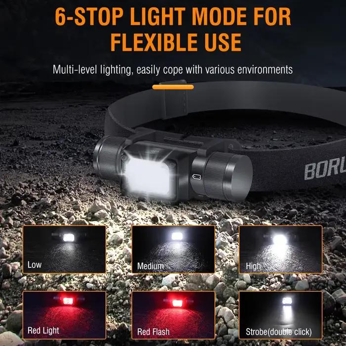 BORUiT HP340/HP350 LED lampe frontale puissante type-c rechargeable phare étanche Camping pêche tête