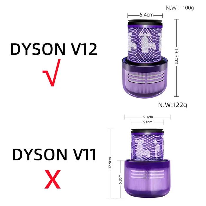 Filtre compatible pour Dyson V12 Detect Slim Absolute, Dyson V12 Slim SV46/SV30/SV20/SV34/SV35 Aspir