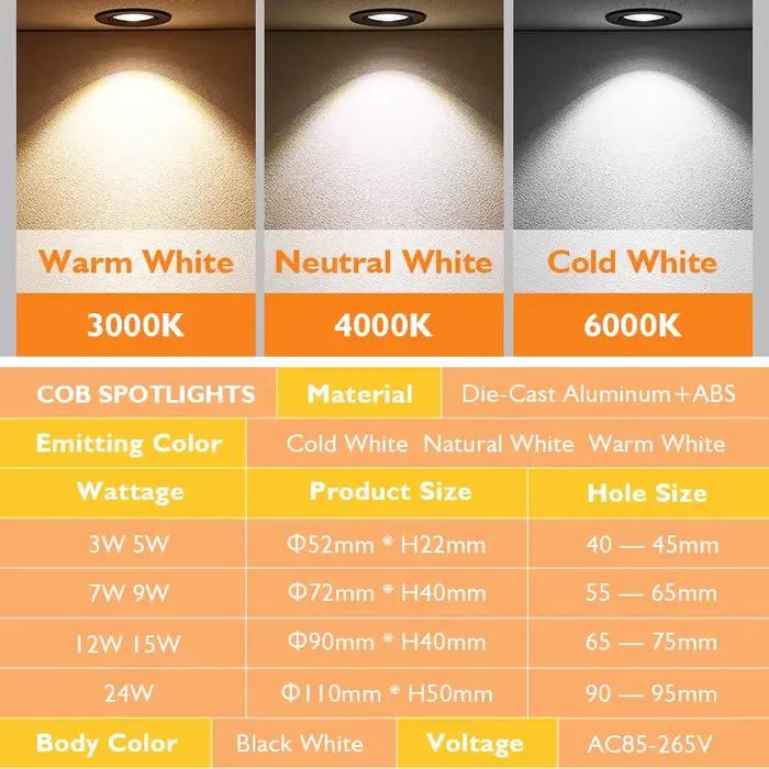 Downlights LED à intensité variable 7W 9W spots 12W 15W AC90V-260V 5W 18W 24W COB puce plafonniers e