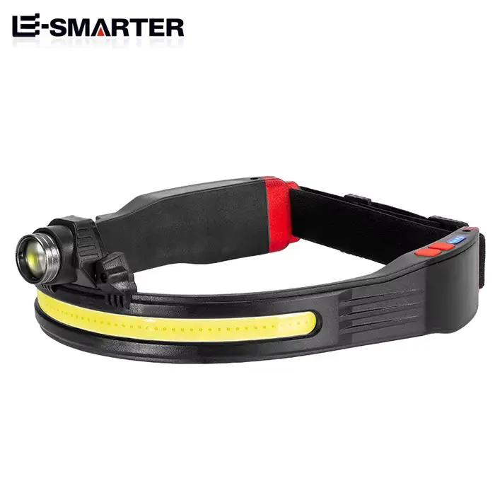 Projecteur extérieur Zoomable COB avec bandeau annulaire série ESMATER W694