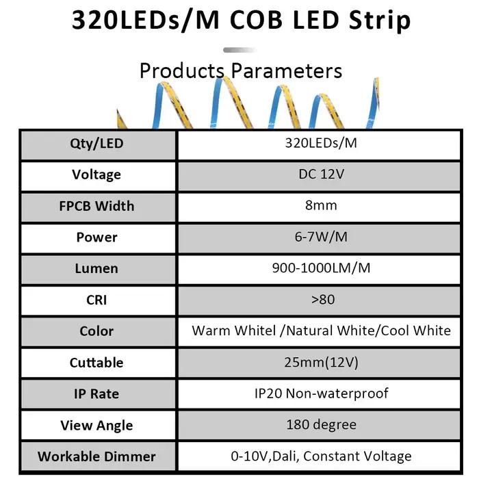 Contrôleur de lumière avec capteur de mouvement PIR ES32 12V 24V, couleur unique, rvb Pixel Flex, ba