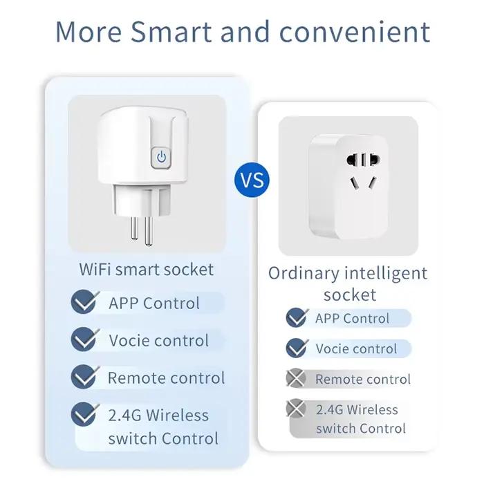 Prise Wi-Fi intelligente avec application Ewelink pour un contrôle automatique du minuterie et des commandes vocales
