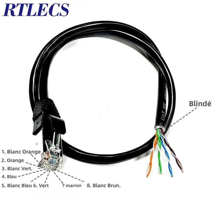 Connecteur magnétique RJ45 Cat5 blindé 8P à double rangée de broches Pogo