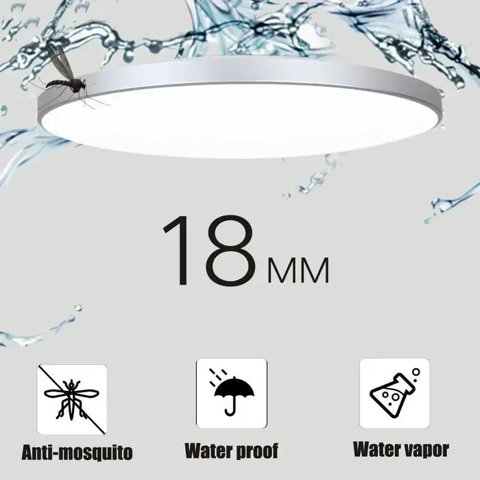 Plafonnier LED ultra fin pour salle de bain