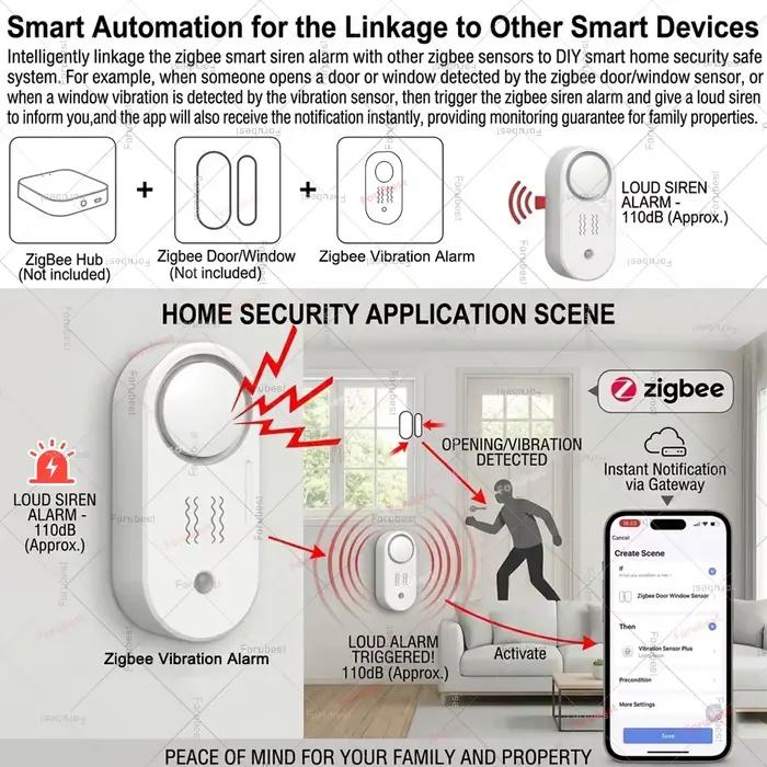 Sirène d'alarme intelligente Zigbee