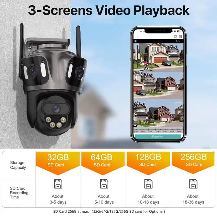 Caméra IP 4G avec carte SIM