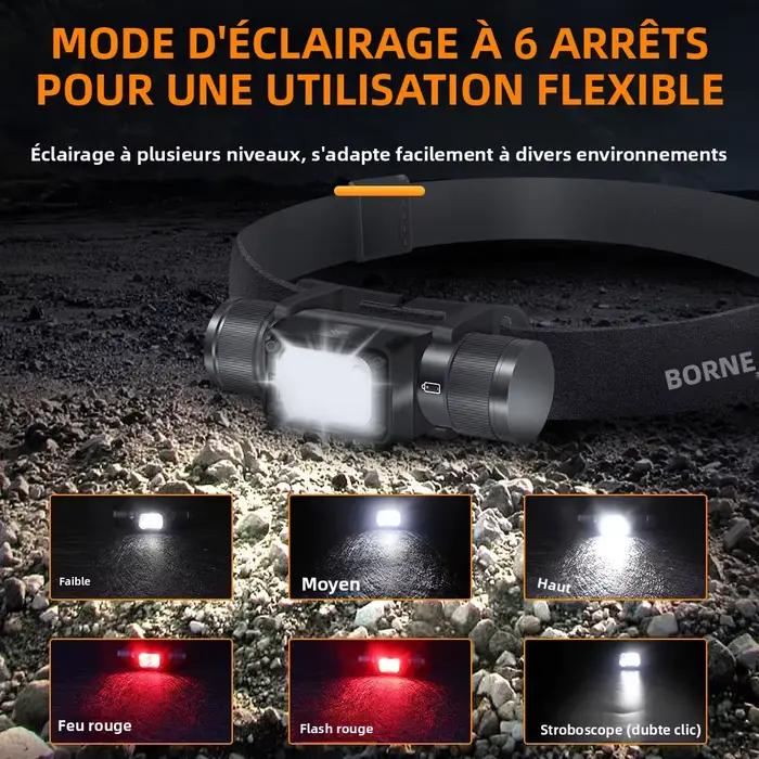 BORUiT HP340/HP350 LED lampe frontale puissante type-c rechargeable phare étanche Camping pêche tête torche lanterne