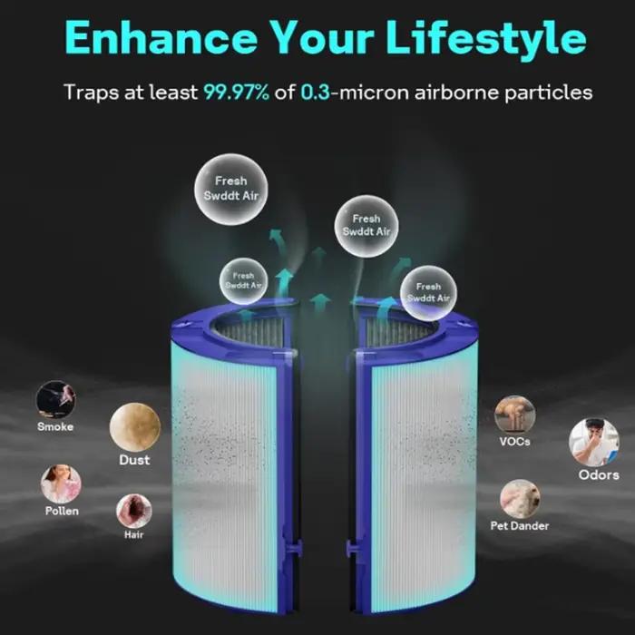 Filtre HEPA véritable compatible avec les purificateurs d'air Dyson TP06 HP06 HP09 TP09 PH01 PH02 PH03 PH04 HP07 TP07