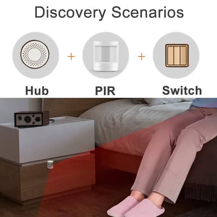 Aqara capteur de mouvement