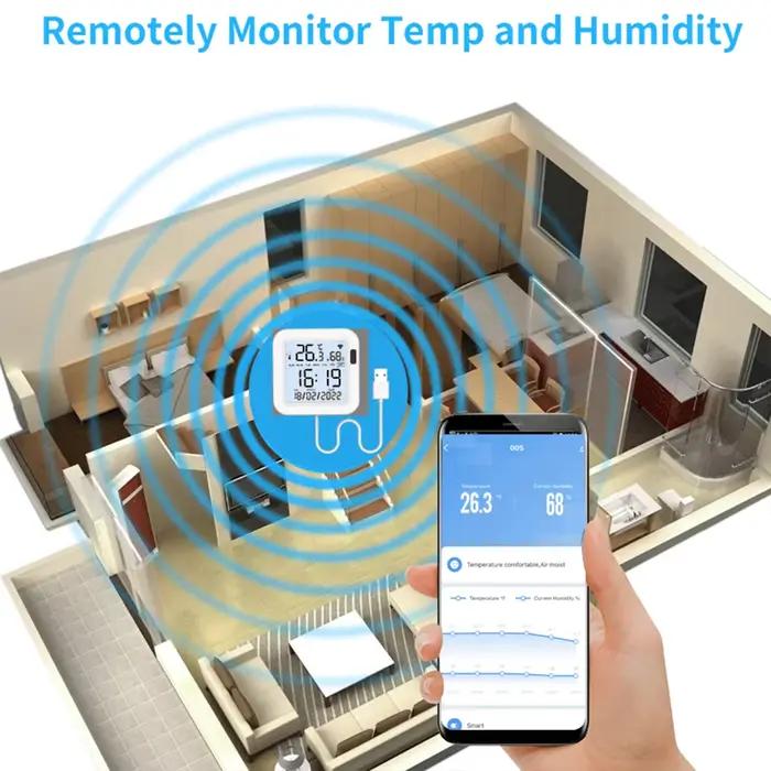 Capteur intelligent de température et d'humidité Tuya avec rétroéclairage pour maison intelligente