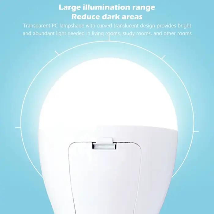 Nouvelle ampoule LED sans scintillement
