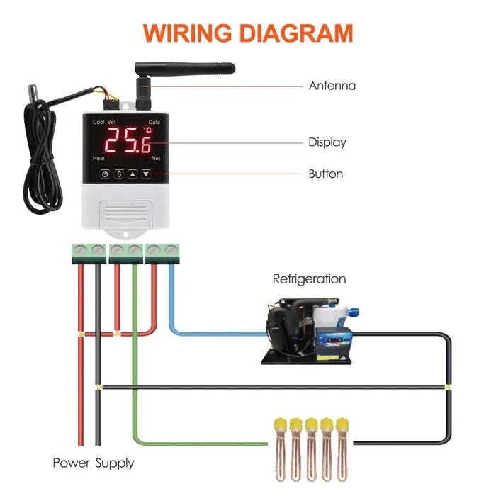 Thermostat Wifi intelligent Humdistat AC 110V 220V