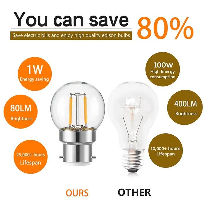 Ampoule Led à Base de baïonnette B22