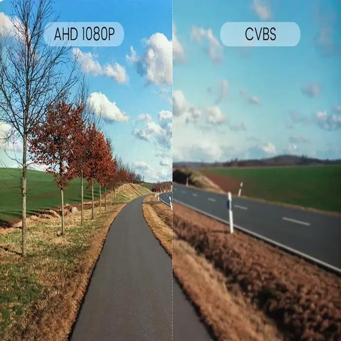 170 ° Caméra de voiture HD Fisheye AHD