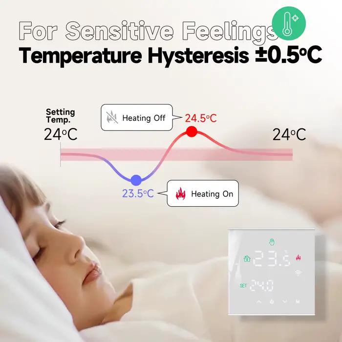Beok Tuya Thermostat Wifi chaudière à gaz chauffage au sol chaud régulateur de température thermorégulateur intelligent fonctionne avec Alice Google Home