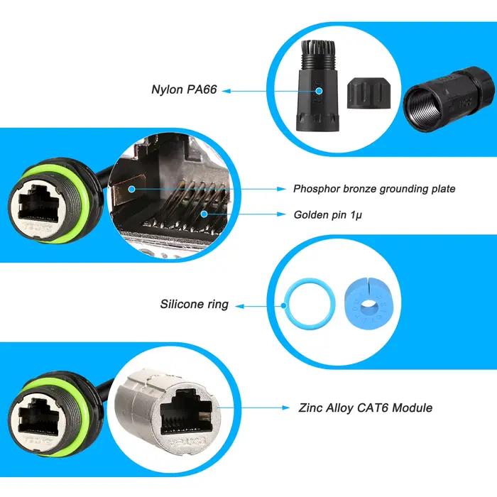 Connecteur étanche RJ45 8p8c mâle à 600