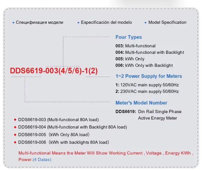 Compteur d'énergie numérique LCD 80A monophasé 2 fils pour usage domestique