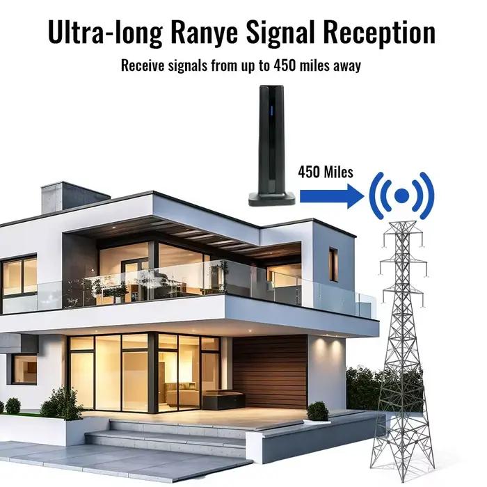 Antenne TV Intérieure TTAKA7 pour Téléviseurs Intelligents Haute Portée Numérique HD avec Amplificateur de Signal pour Canaux Locaux 4K 1080P Usage Intérieur et Extérieur Occasions Spéciales