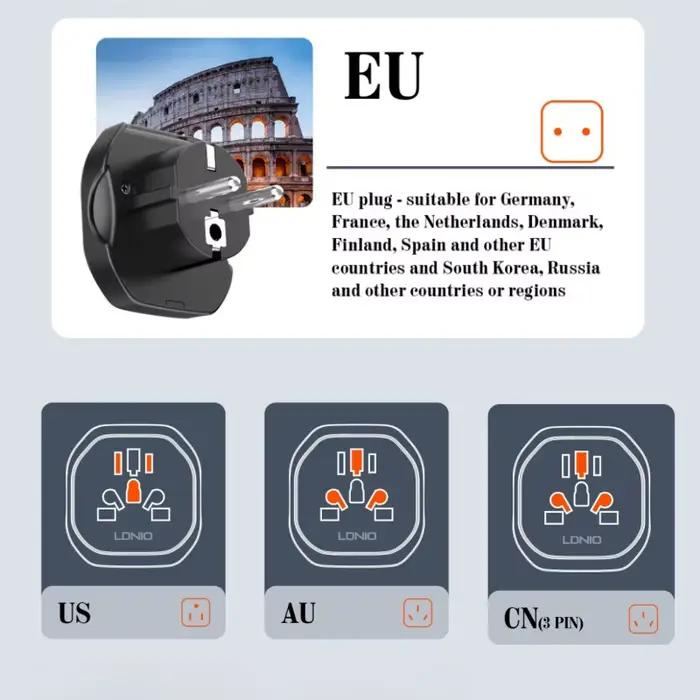 LDNIO corée adaptateur de prise ue 2500W