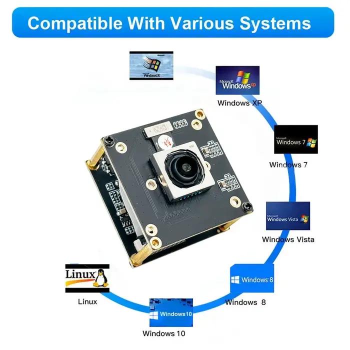 Module de caméra USB 50 Mégapixels HD 50MP 8160 x 6120 IMX766 USB2.0 Webcam OTG UVC PCBA sans distorsion