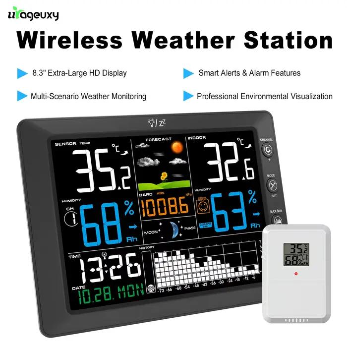 Station météo avec horloge atomique