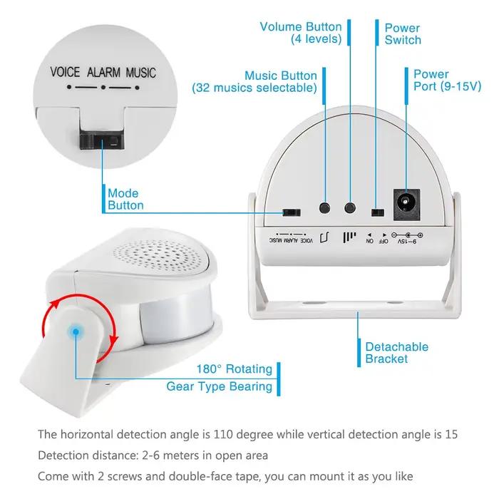 Sonnette de porte sans fil FUERS avec détecteur de mouvement pour sécurité et bienvenue des invités occasions spéciales entrée des magasins entreprises protection intelligente alarme anti-intrusion 90dB musique personnalisable