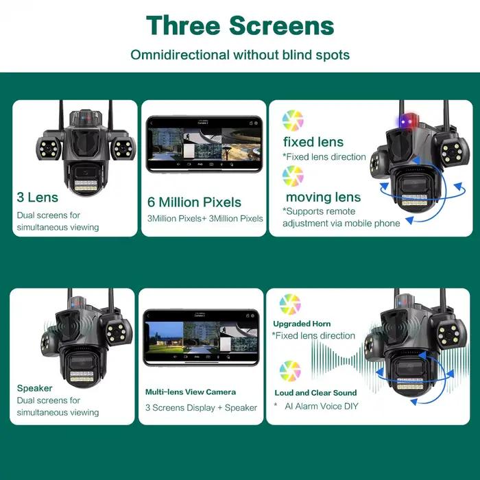 Caméra IP WiFi Uzoom 3 écrans 3 objectifs 6K 12MP