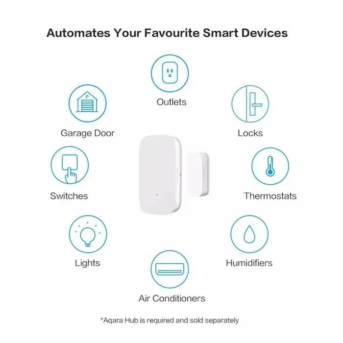 Aqara capteur de porte fenêtre Zigbee connexion sans fil alarme intelligente Mini
