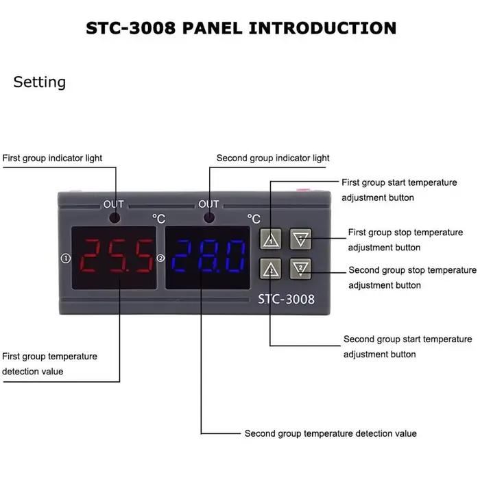 3008 double régulateur de température numérique deux sorties relais 12V 24V 220V thermorégulateur Thermostat avec