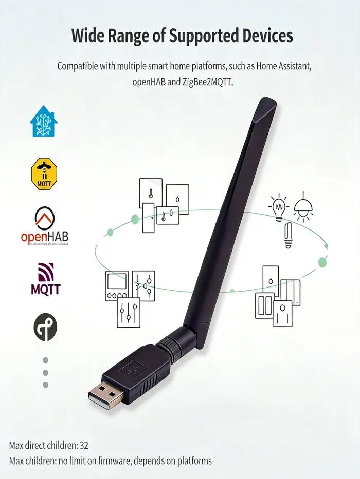 Home Assistant Connect ZBT-1 Dongle Zigbee 3.0 compatible avec Zigbee