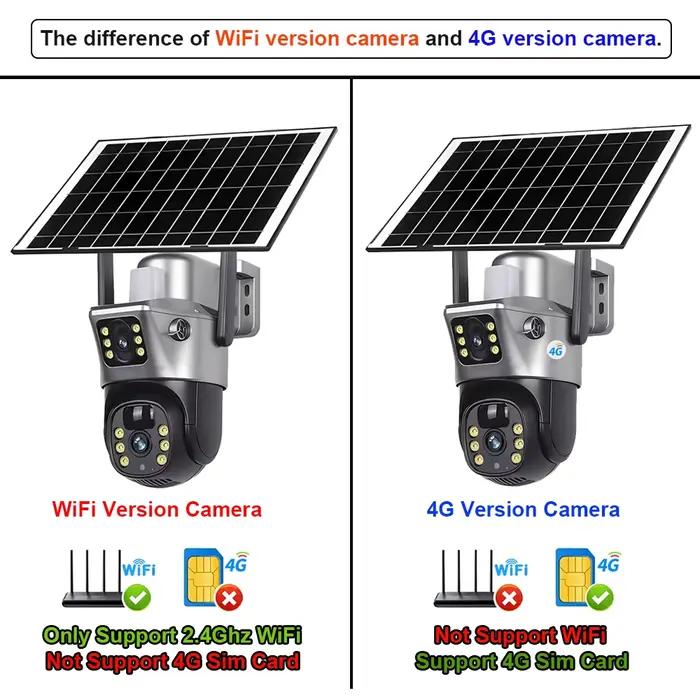 Caméra solaire 4G / WiFi à double objectif