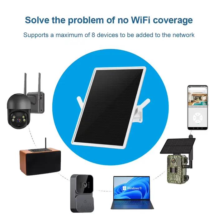 LS VISION – routeur solaire 4G