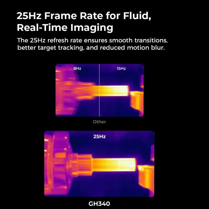 Caméra thermique 640x480 à super résolution avec double