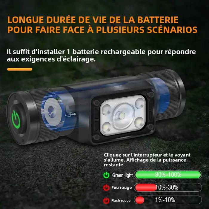 BORUiT HP340/HP350 LED lampe frontale puissante type-c rechargeable phare étanche Camping pêche tête torche lanterne