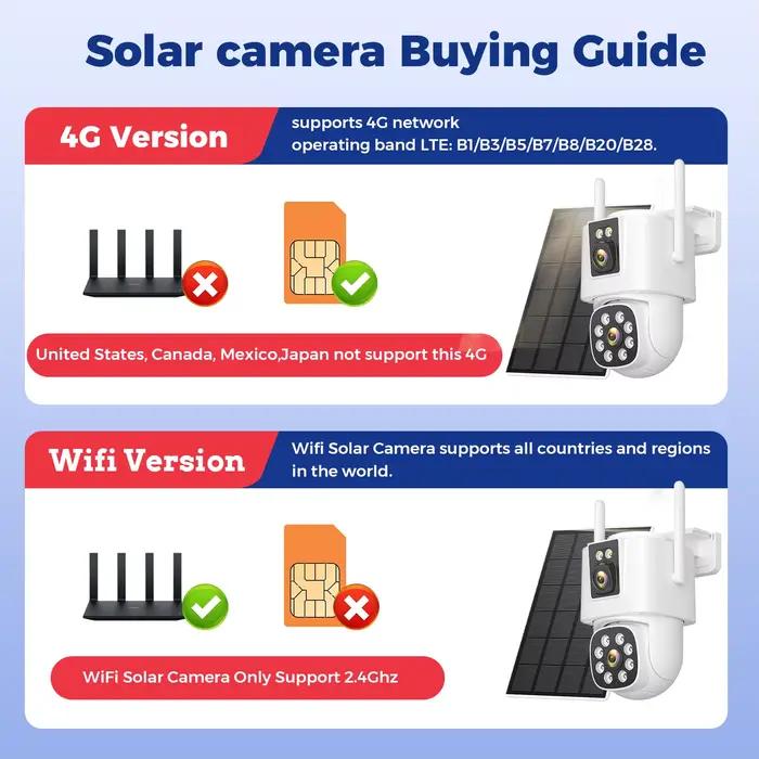 Caméra solaire 4G extérieure Wifi PTZ