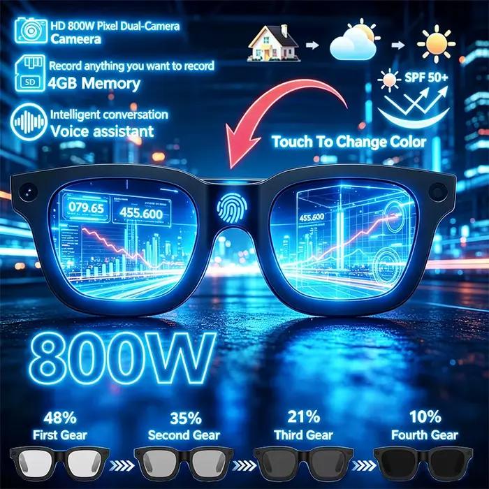 Nouvelles Lunettes Intelligentes IA 2026 : Interactives