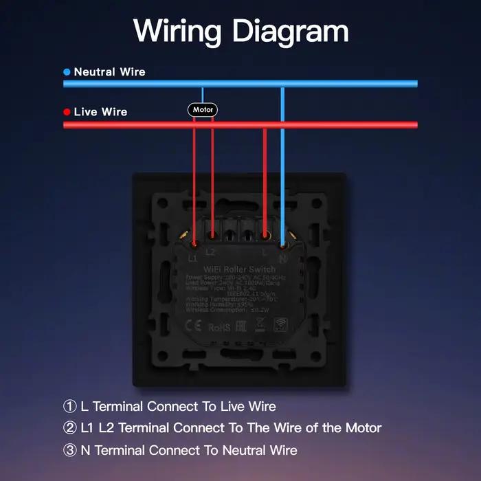 Interrupteur de volet intelligent Zigbee série E pour stores motorisés électriques, volets roulants, Google Home, Alexa, commandes vocales et applications smart life