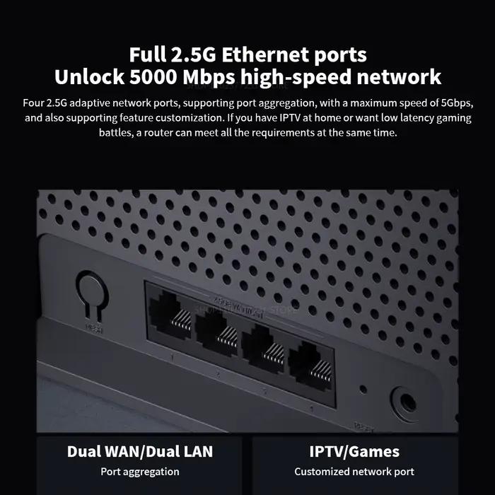 Nouveau routeur Xiaomi BE6500 WiFi 7 6500M