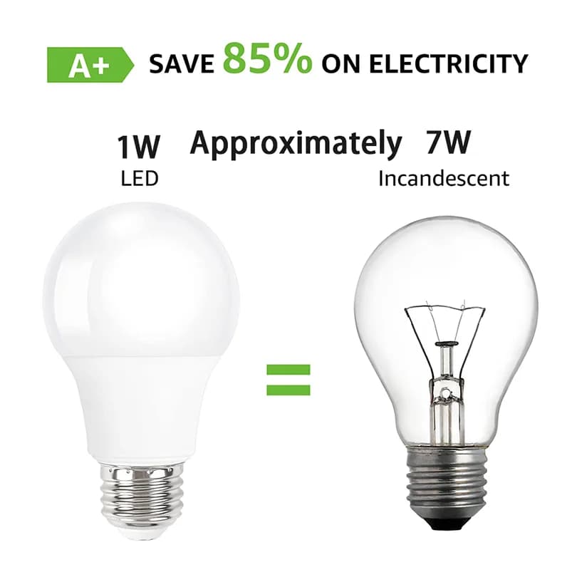 10 pièces 110V LED ampoule lampes E26 E27 E14 120V 3W 6W 9W 12W 15W 18W 20W Lampada Bombilla Table l