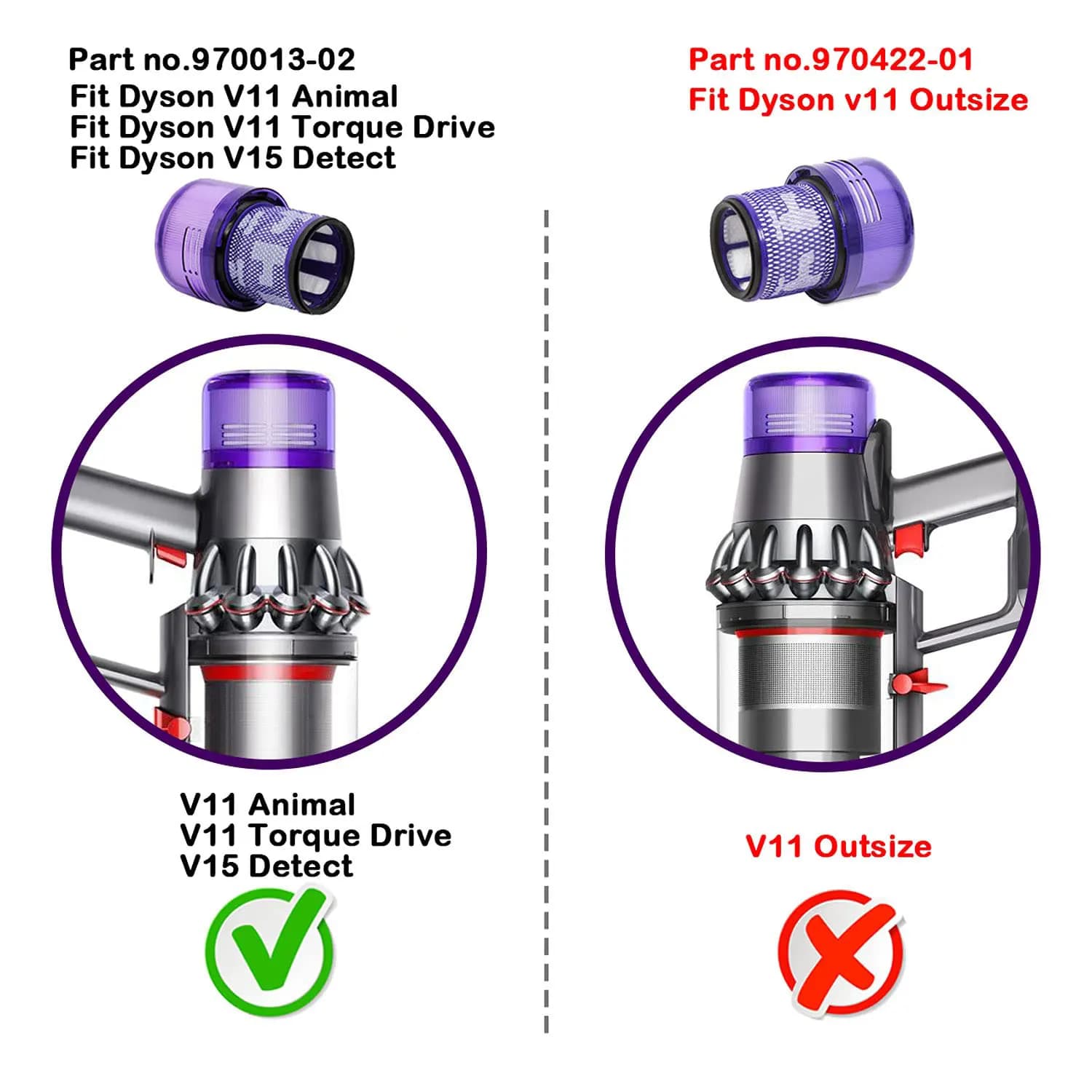 Compatible avec Dyson V11 Torque/ Drive V11 Animal/ V15 Detect /V11 Complete Pro/ V11 Fluffy V/ V11 
