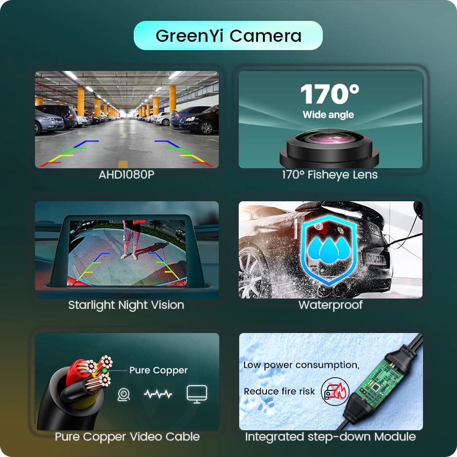 GreenYi 170 °   Caméra de recul pour véhicule, 1080P, pour VW Skoda Octavia A5 A7 3 superbe Rapid Ye