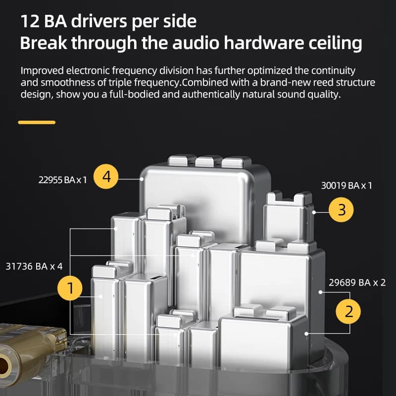 KZ AS24 HiFi écouteur 24 unités BA haut de gamme réglable dans l'oreille armature équilibrée écouteu