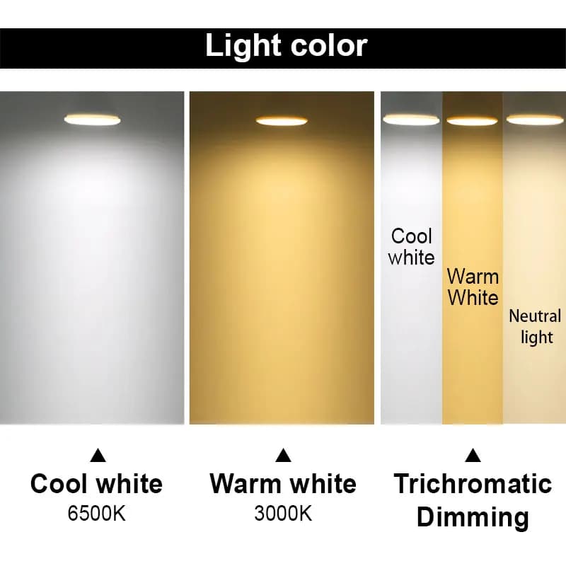6 pièces LED Spot lumière GU10 E27 LED ampoule 12W E14 lampe à LED 220V projecteur MR16 9W Lampada G