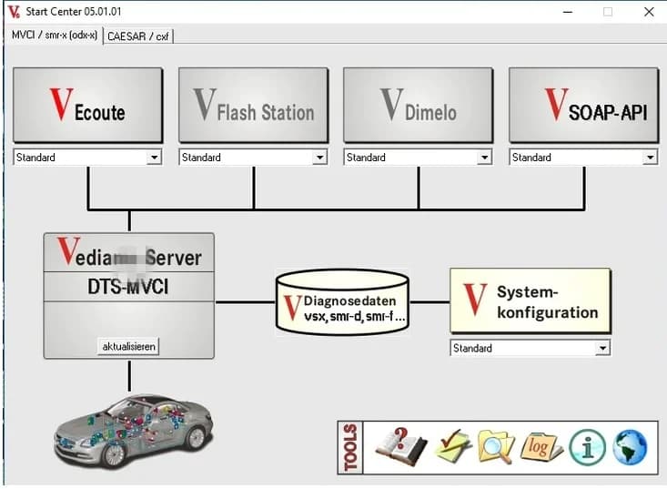 2022 Vediamo 5.01.01 installation et activation à distance pour MB STAR C4 SD C5 openport programmat