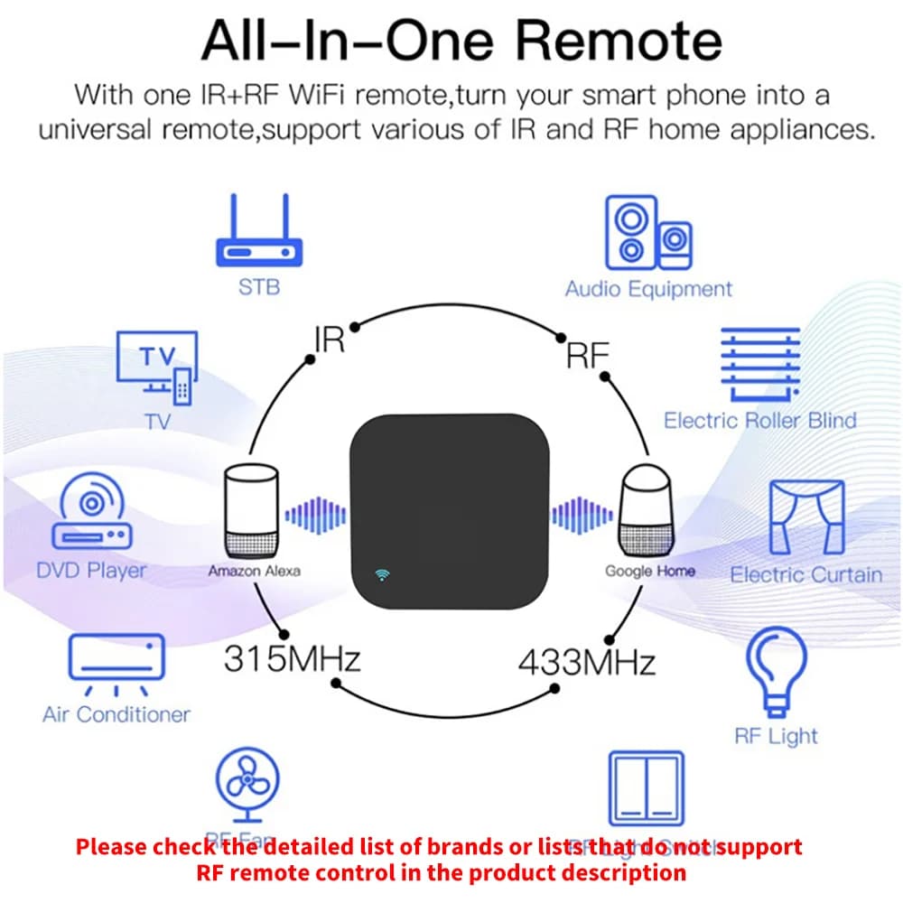 Tuya – télécommande intelligente RF IR, WiFi, pour maison intelligente, pour climatiseur, tous les t