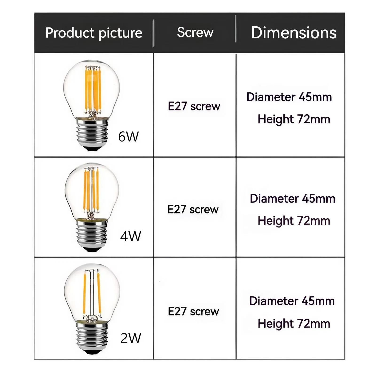 STONEGO E27 E14 ampoule à Filament LED rétro 220v ampoule en verre de bougie Vintage 2W/4W/6W