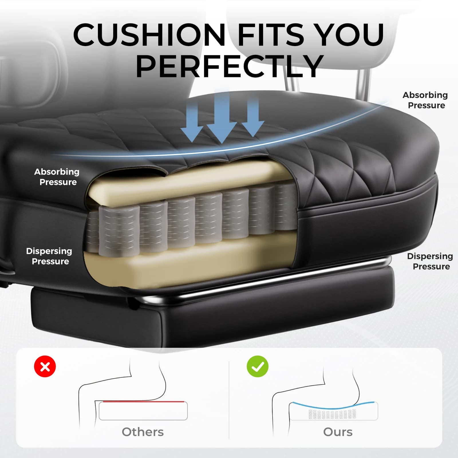 Grande et grande chaise de jeu avec support lombaire à ressorts ensachés, chaise de bureau ergonomiq