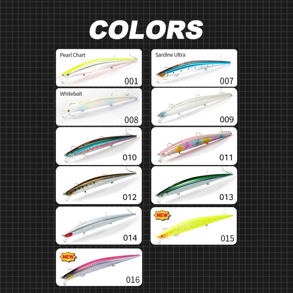 Hunthouse Tide vairon Flyer leurre de pêche 175mm 31g longue coulée coulant appât dur Pesca Jerkbait